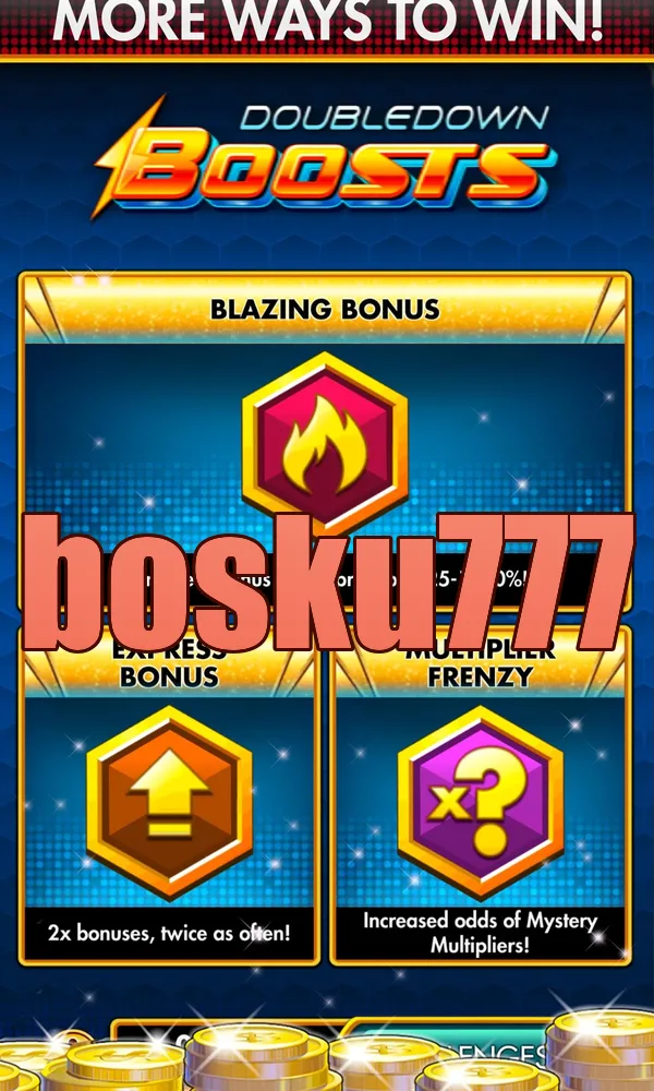 bosku777 Masuk